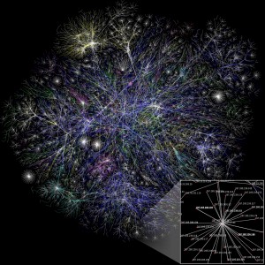 visualization of map of the internet, 2005