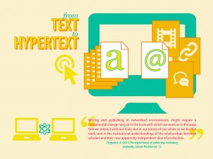 text to hypertext infographic